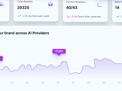 LLMO Metrics Screenshot 1