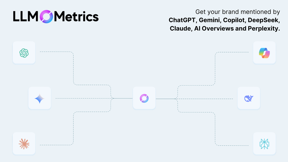 Use LLMO Metrics to get your brand mentioned by   ChatGPT, Gemini, Copilot, DeepSeek, Claude, AI Overviews and Perplexity.