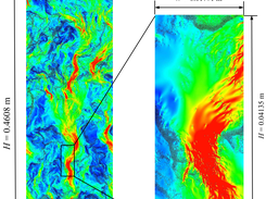 Large-scale DNS of gas-solid flows