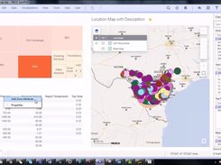 Integration with Spotfire