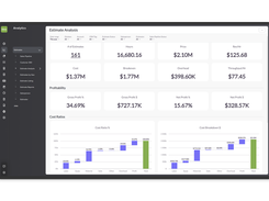 Analytics and reporting