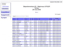 Web-gui : Liste des engags  une comptition