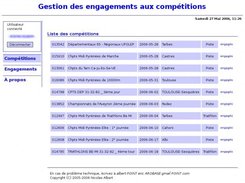 Web-gui : Liste des comptitions disponibles