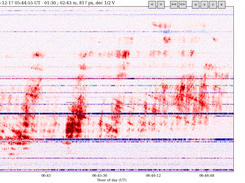 Jovian Io-B  burst segment in Stokes V