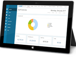 Loaded Reports Screenshot 1