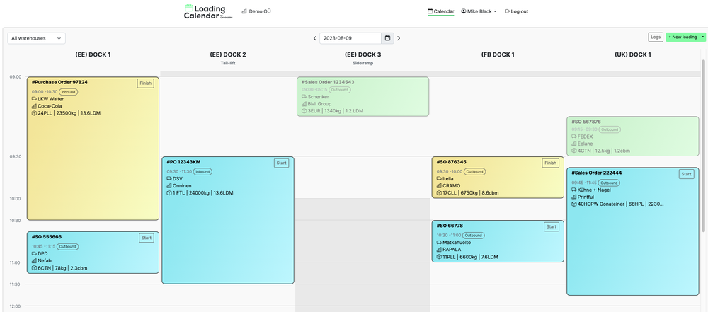 Loading Calendar Dashboard
