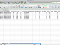 log file loaded into a spreadsheet
