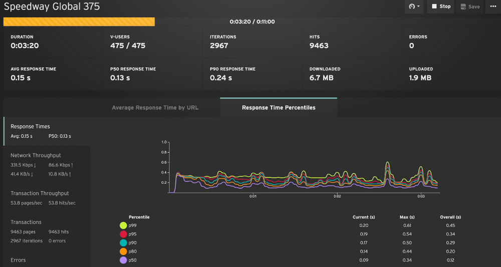 Loadster Screenshot 1