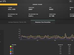 Loadster Screenshot 1