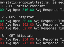 Real-Time Results