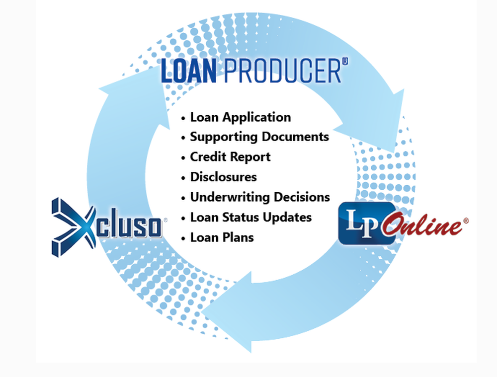 Loan Producer Screenshot 1