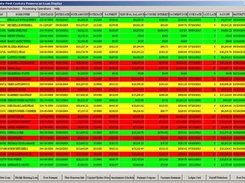 Twenty-First Century Loan Servicing Screenshot 1