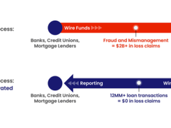 LoanSafe Screenshot 1