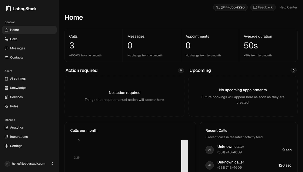Get a real-time command center for your AI receptionist. Track calls, messages, appointments, caller activity, average call duration, follow-ups that need attention, and upcoming bookings from one clean dashboard, so you always know what your front desk handled and what still needs your team’s touch.