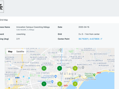 White Label reports