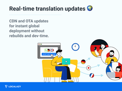 CDN and OTA updates for instant global deployment without rebuilds and dev-time.