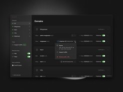 List of domains and public URLs