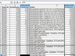 Datenlisten