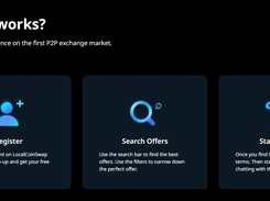 LocalCoinSwap Screenshot 1