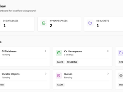 Localflare Screenshot 1
