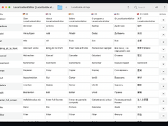 Localization Editor Screenshot 1