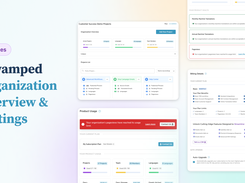 Localize's Organization Overview and Settings