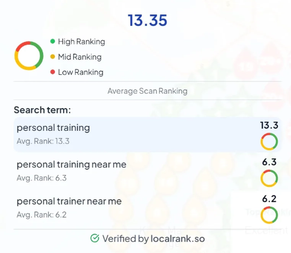 LocalRank Screenshot 1