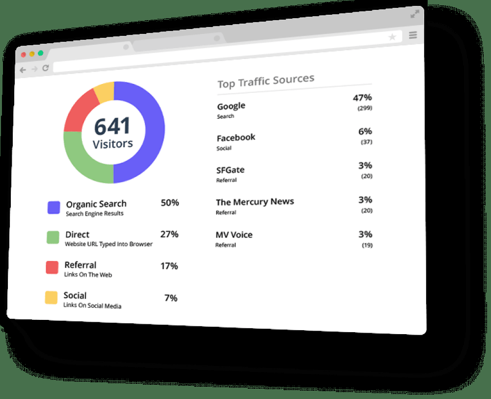 LocalSEO Screenshot 1