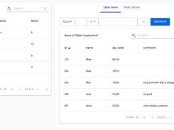 Querying DynamoDB items