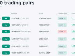 LocalTrade Screenshot 1