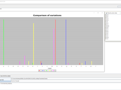 Main View with output