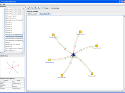 Typical threadpool pattern