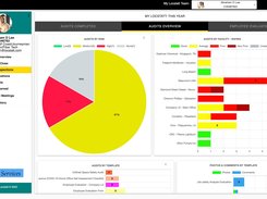 My Locstatt Dashboard-1