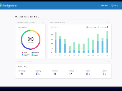 Lodgable Dashboard