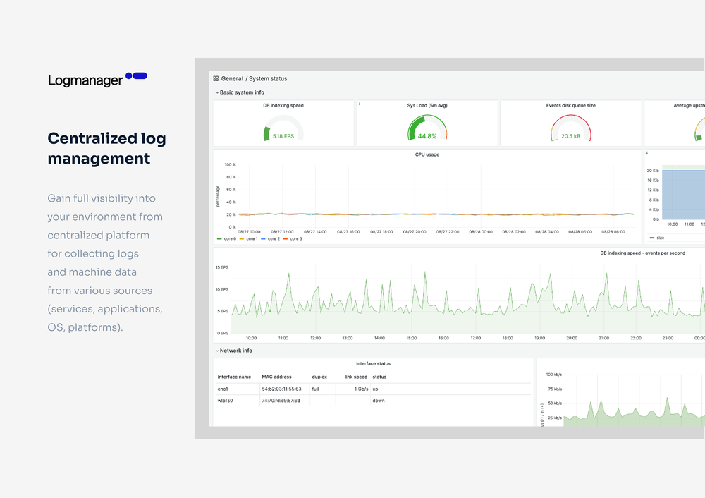 Centralized log management