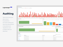 Auditing