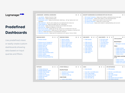 Predefined dashboards Logmanager