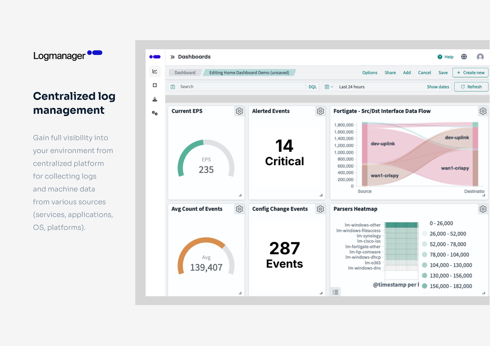 Centralized log management
