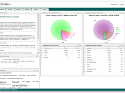 LOGalyze Screenshot 1