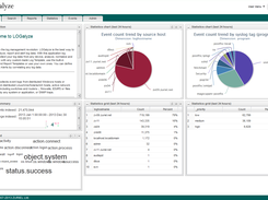 LOGalyze Screenshot 1