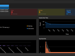 AzioEventLog Analyzer Screenshot 4