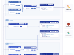 Logging operator Screenshot 1