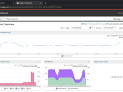 Dashboards