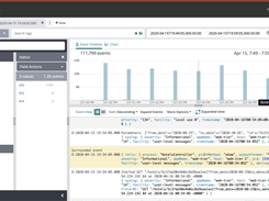 SolarWinds Loggly Screenshot 1