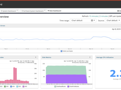 Export and share reports