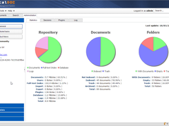 Administration System Statistics