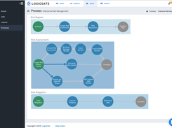 LogicGate Risk Cloud Screenshot 1