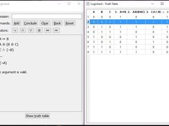 The result of testing a valid argument