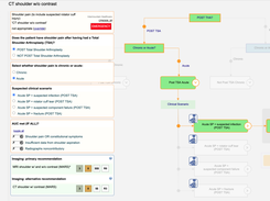 Build Visual Pathway Applications