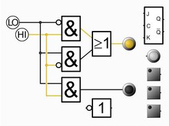 Digital logic gates (AND, OR), buttons, lamps, JK-Flip-Flop